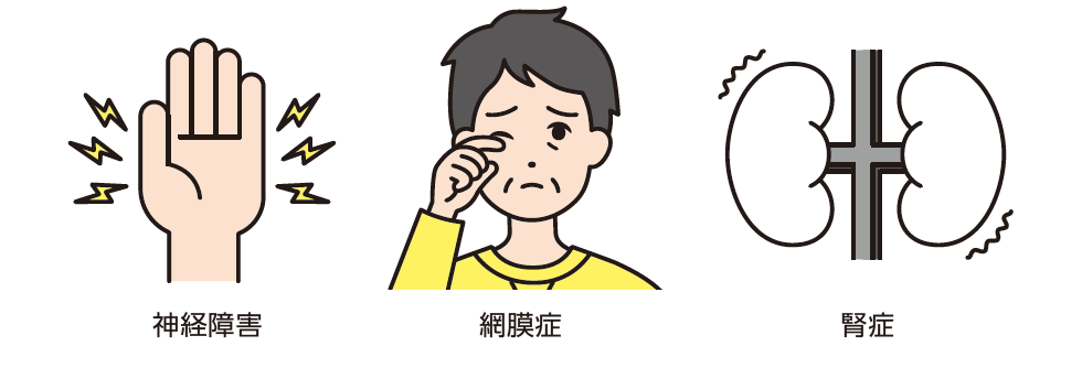 神経障害、網膜症、腎症のイラスト
